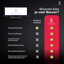 Boscer Smart HD Navigatiesysteem PRO - 10.26 Inch Touchscreen - Android 13 4+64GB - Apple Carplay & Android Auto (Draadloos) - Google PlayStore - FM Transmitter - Touchscreen - Bluetooth, SD, USB, Aux, GPS & WiFi - Autoradio - AHD Achteruitrijcamera
