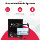 Boscer autoradio voor Peugeot 206 (2002-2010) – afbeelding 4