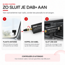 Boscer DAB+ Adapter met antenne voor Android autoradio (USB)