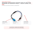 Aansluitingen van Boscer dubbele Fakra naar DIN antenne-adapter uitgelegd