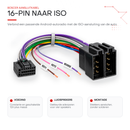 Boscer 16-pins naar ISO aansluitkabel met voeding, luidsprekers, KEY1, KEY2 en reverse