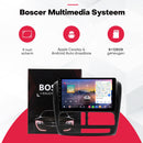 Boscer autoradio voor Fiat Doblo (2010-2015) – afbeelding 4